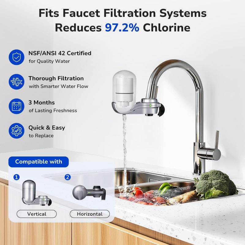 Fil-fresh 3-Pack PURFaucet Water Filter Replacement for PURFiltration System, Model FM-3700, PFM400H, PFM350V, Filter RF3375 - Image 2